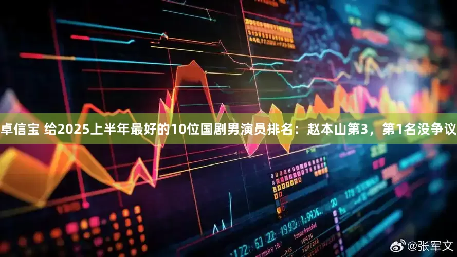卓信宝 给2025上半年最好的10位国剧男演员排名：赵本山第3，第1名没争议