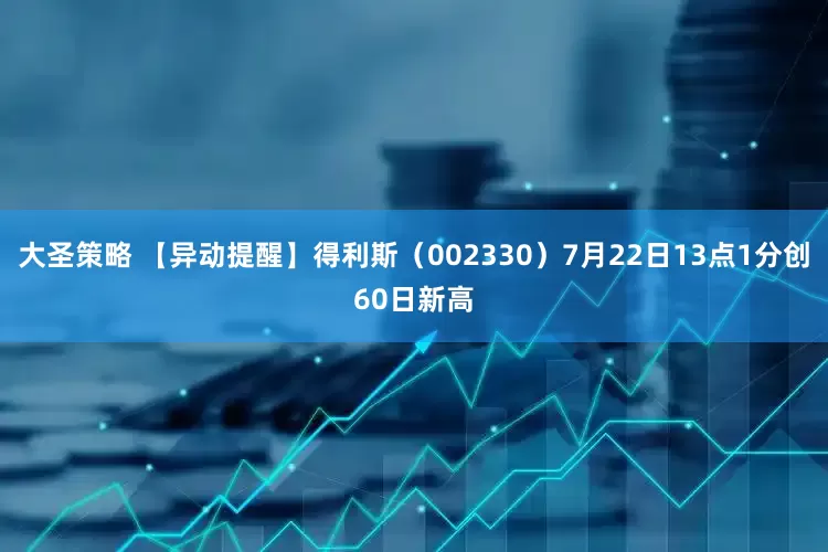 大圣策略 【异动提醒】得利斯（002330）7月22日13点1分创60日新高