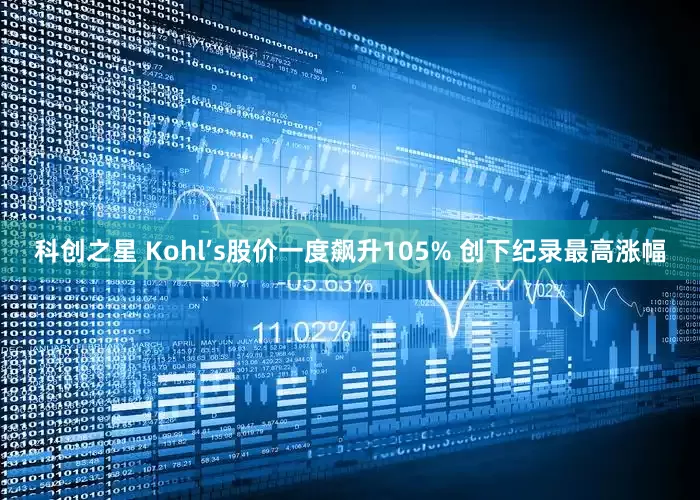 科创之星 Kohl’s股价一度飙升105% 创下纪录最高涨幅