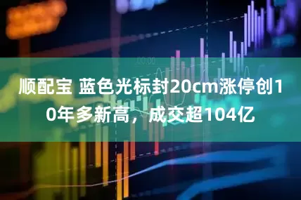 顺配宝 蓝色光标封20cm涨停创10年多新高，成交超104亿