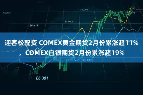 迎客松配资 COMEX黄金期货2月份累涨超11%，COMEX白银期货2月份累涨超19%